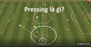 Pressing là gì? Các kiểu chơi Pressing trong bóng đá