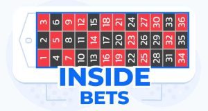 Inside bet trong Roulette W88